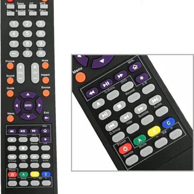 142022370014C Remote Control Replacement for Sceptre TV/DVD Combo SoundBar Remote Control