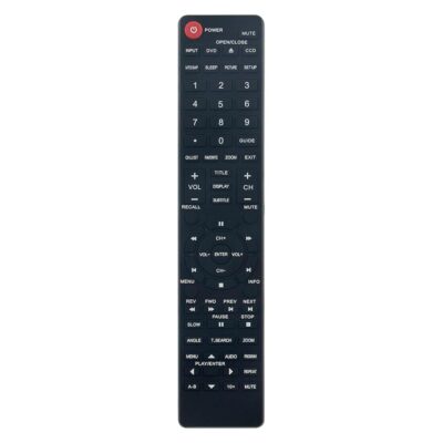 Beyution HTR-274E Remote Control Fit for Dynex TV DVD Combo DXLDVD1910A DXLDVD2210A DXLTDVD1909 DX-LDVD22-10A DX-LDVD19-10A DX-LTDVD22-09 DX-LTDVD19-09 DX-LTDVD20 DXLDVD2210AB…