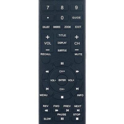 HTR-274E Replace Remote Control fit for Dynex LCD TV/DVD Combo DX-LDVD19-10A DX-LDVD22-10A DXLDVD1910A DXLDVD2210A