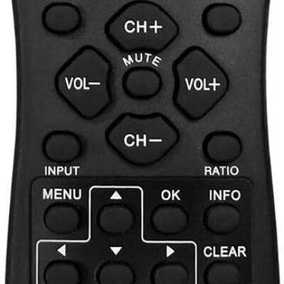 Master TV Remote for RCA + Continu.us Televisions – R230D2