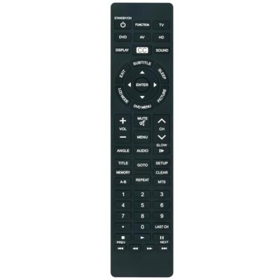 Replace Remote Control Compatible with Sens TV DVD Combo S1901DVD S2201DVD and Fusion TV DVD Combo FUS-42DVD