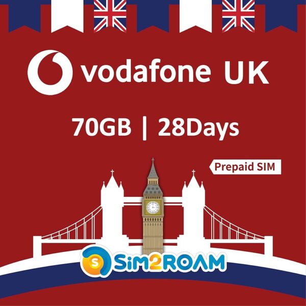 Vodafone UK Sim Card - 70GB at 4G LTE High Speed Data + Unlimited UK Minutes & Texts | United Kingdom Sim Card